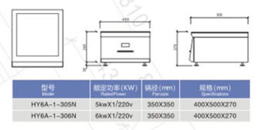 臺(tái)式電磁平板爐